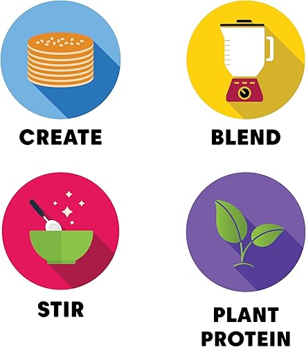 Miniatura 8 de Wilderness Poets, Polvo de proteína de cáñamo orgánico prensado en frío, 0.67 oz de proteína por porción (64 onzas - 4 libras)