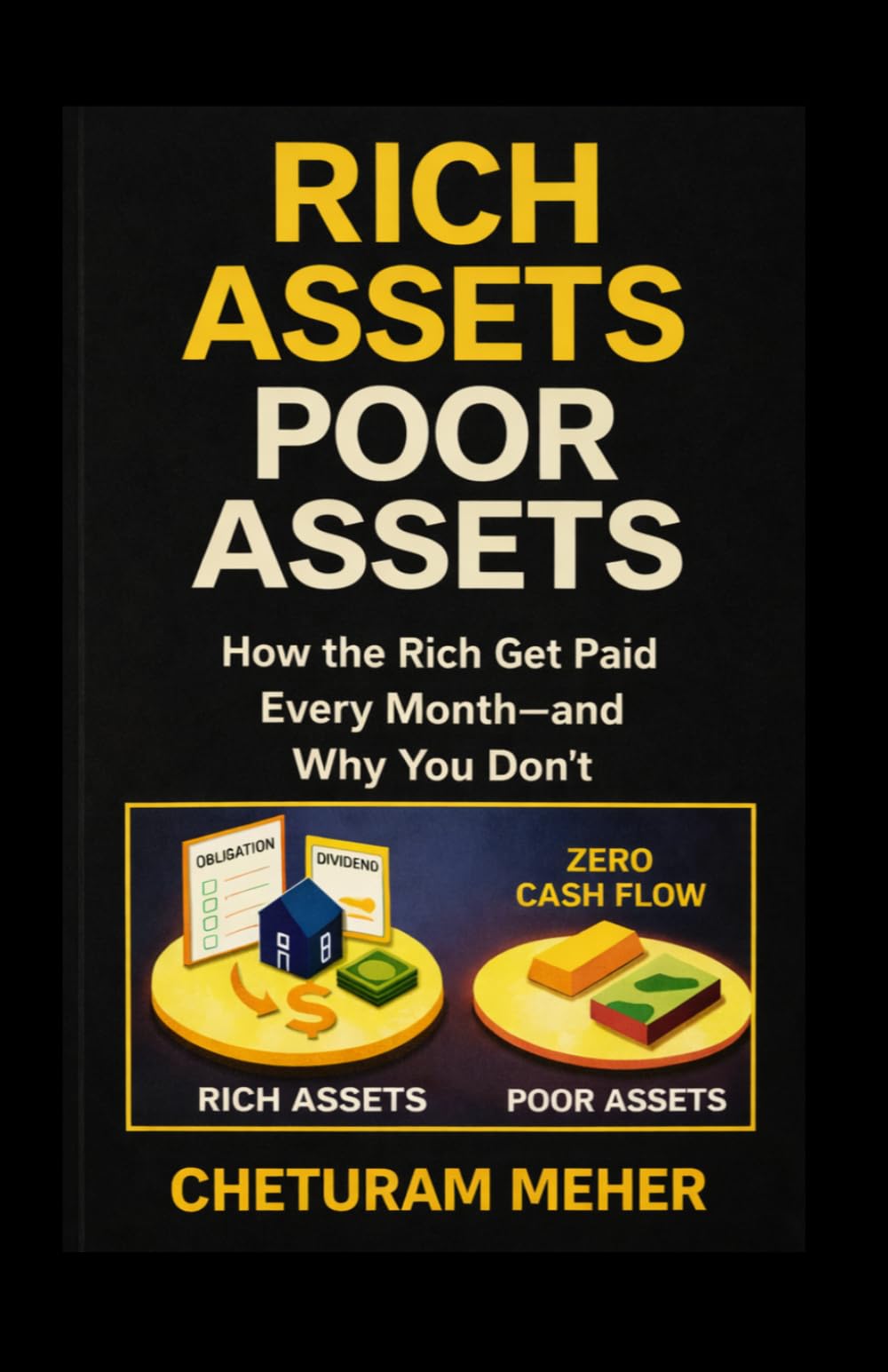 RICH ASSETS POOR ASSETS: How The Rich Get Paid Every Month - and Why You Don't