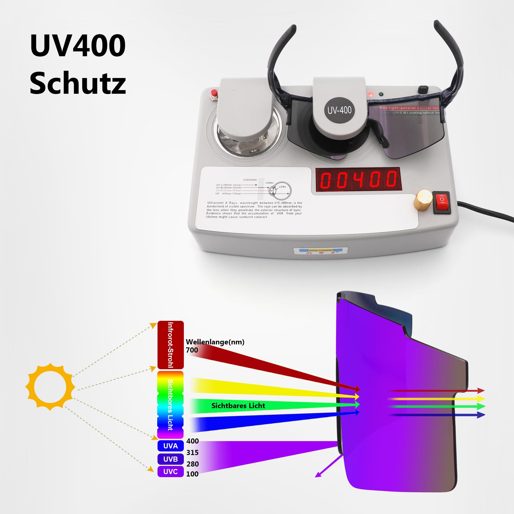 DUDUKING Gafas de sol de ciclismo para hombre y mujer, impresión por transferencia de agua, gafas deportivas para deportes al aire libre, ciclismo, correr, golf, protección UV 400, gafas de béisbol