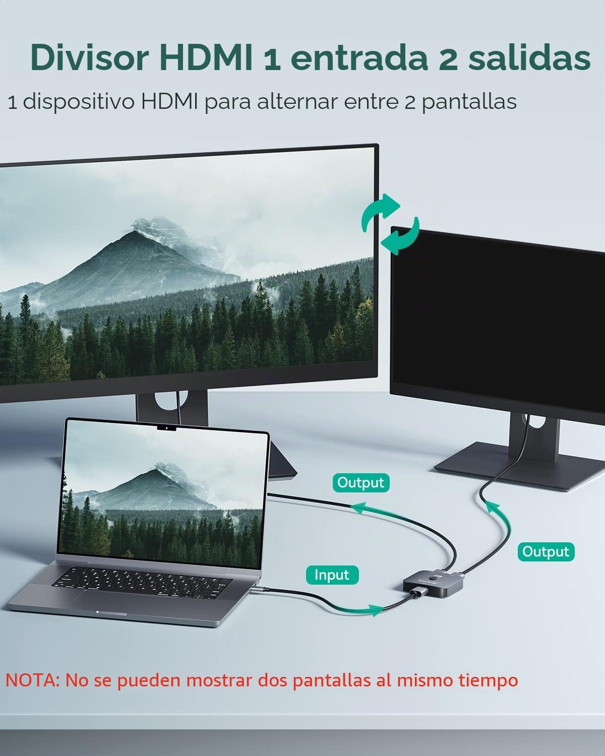 Divisor HDMI 8K @60Hz 4K @120Hz, GANA HDMI 2.1 Switch, Aluminio Bidireccional HDMI Switcher 2 en 1 Out o 1 In 2 Out HDMI Verteiler, HDMI Umschalter Unterstützt 8K 4K für PS5 HDTV Xbox