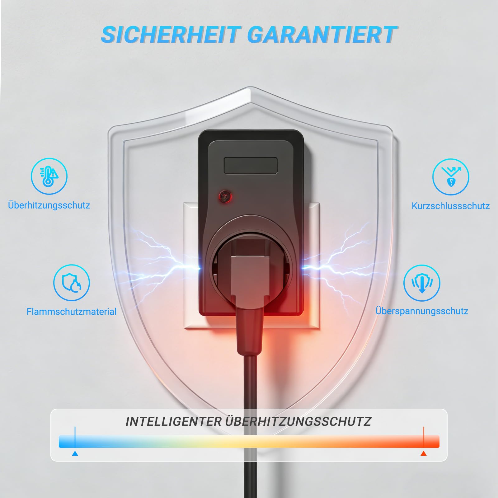 Anlaufstrombegrenzer Steckdose, 3680W 16A Einschaltstrombegrenzer bis 46A, Verhindert Auslösen von Sicherungsautomaten, Thermoschutz, CE-Zertifiziert für Winkelschleifer Schweißgerät