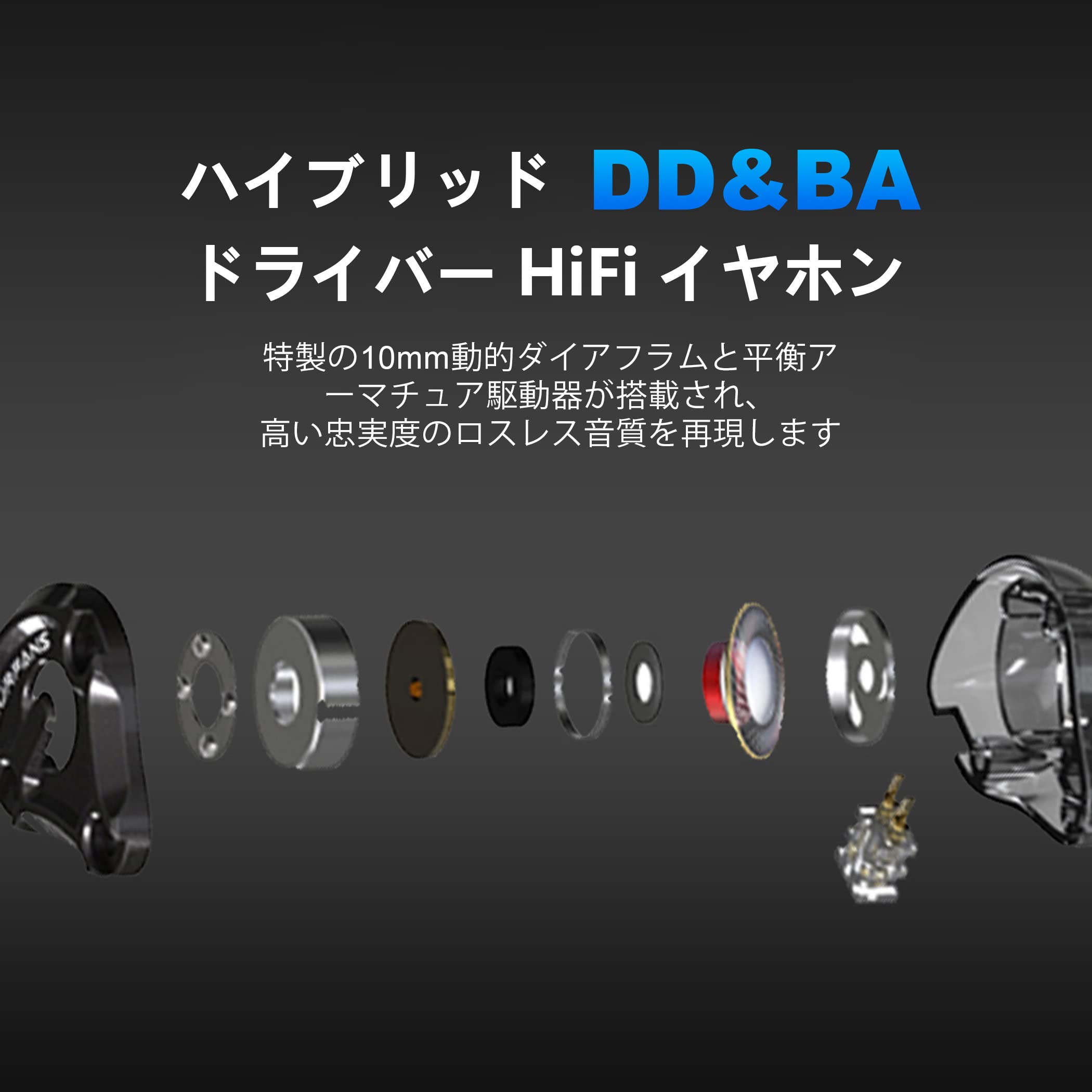 Hmusic IEM Headphones Hi-res Lossless Wired Earphones - Dettaglio