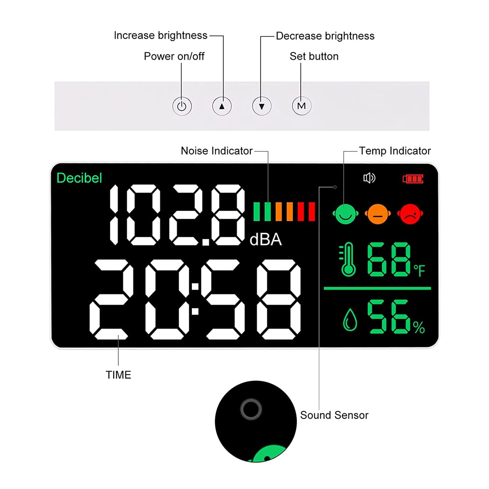 11-Zoll-Schallpegelmesser mit LED-Anzeige, Wandmontierter Desktop-Schall-Dezibelmesser, Geräuschmesser für Heimstudio, Fabrik und Klassenzimmer
