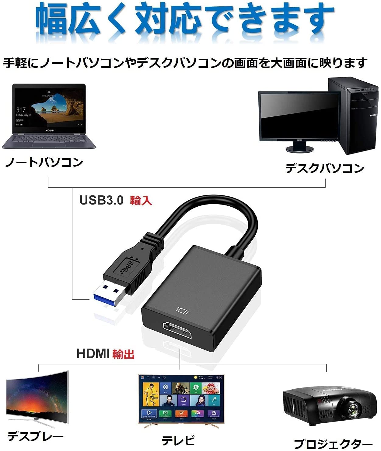 Amazon.co.jp: 【最新型】USB HDMI 変換アダプタ usbディスプレイアダプタ 5Gbps高速伝送 usb3.0 hdmi 変換  ケーブル 1080P対応 音声出力 ディスプレイアダプタ USB HDMI ケーブル usb3.0 hdmi Windows XP7810  11対応 安定出力 コンパクト 使用簡単 4種類のモード自由 ...