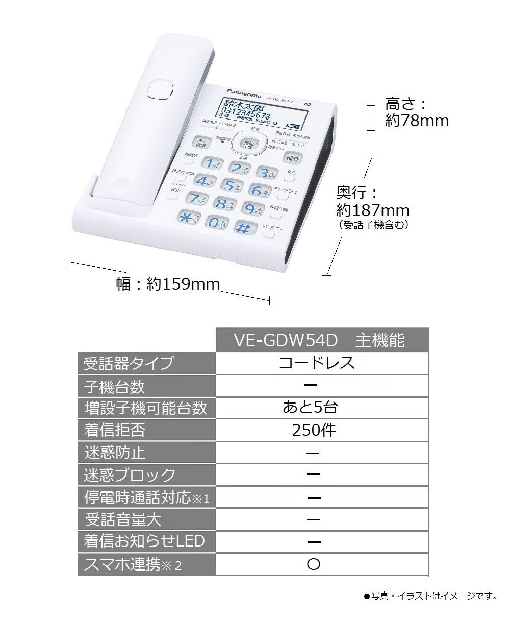Amazon.co.jp: パナソニック RU・RU・RU デジタルコードレス電話機 親 