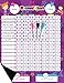 Magnetic Reward Behavior Star Chore Chart for One or Two Kids 17 x 13 Includes: 3 Color Dry Erase Markers Pink, Blue, & Black, Flexible Chart with Full Magnet Backing for Fridge Teaches Responsibility
