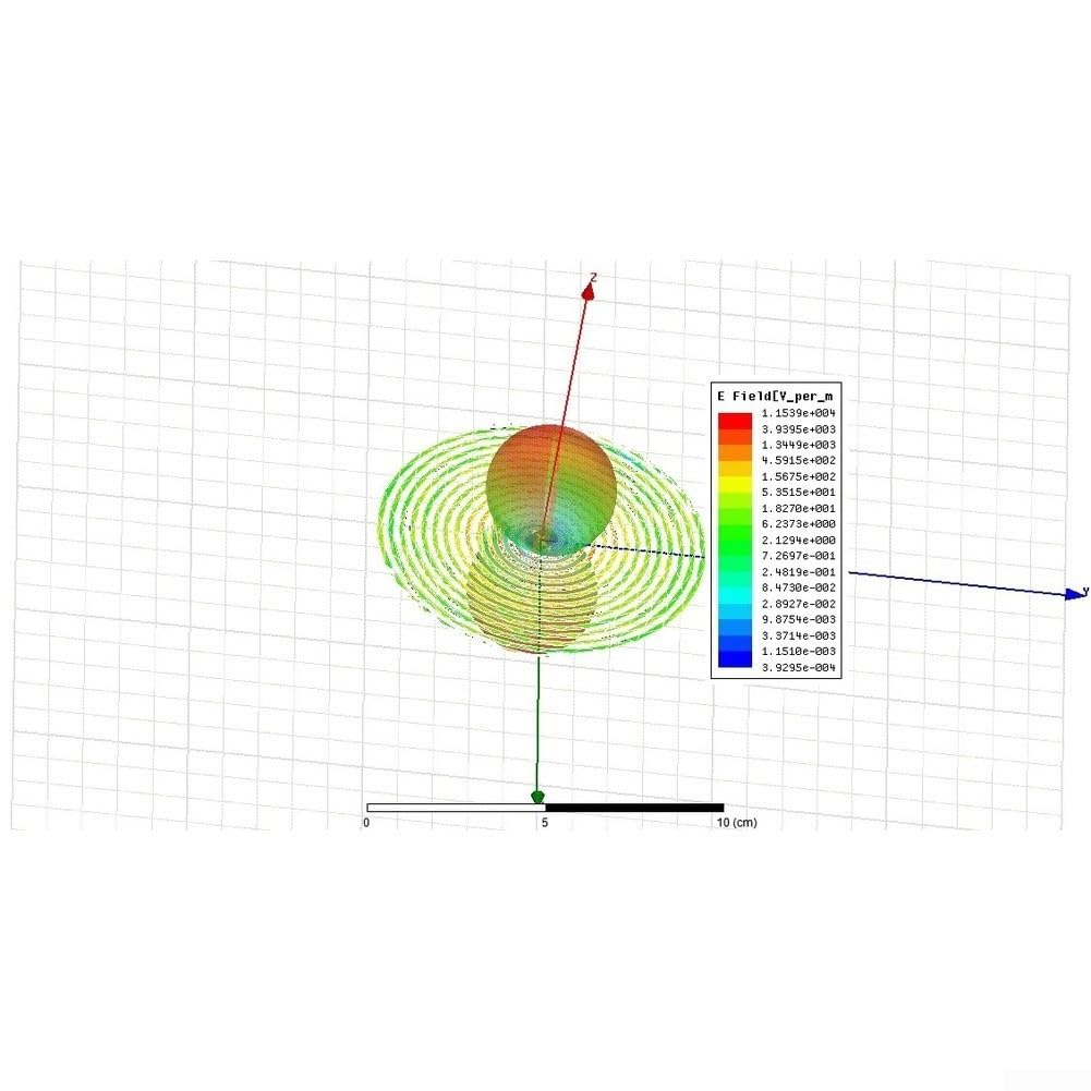 FR4 - Antenna a spirale PCB, polarizzazione sinistra/destra, 5-7 dBi (15 cm, per destrorsi) | Banda ultra larga 120 MHz-6 GHz, polarizzazione circolare, trasmissione precisa del segnale, PCB FR4, design robusto