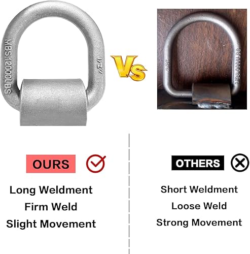 Miniatura 5 de Weld on D Ring - Anillo en D resistente, anillo en D para camión, paquete de 4 anclajes de amarre para remolque, anillo D de bolsillo de estaca de