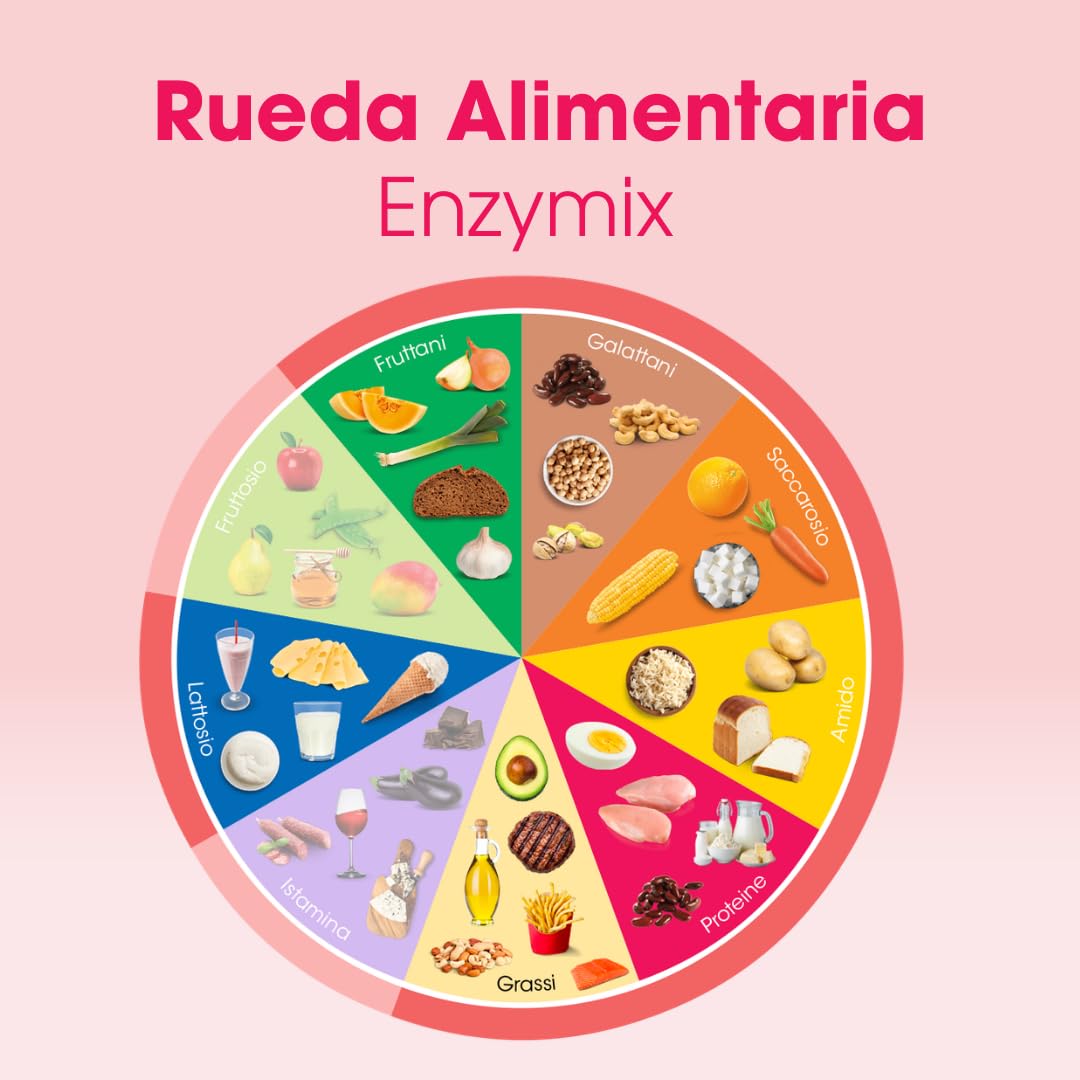 Intoleran Enzymix Enzimas digestivas – 36 cápsulas | Favorece la digestión de grasas, proteínas, carbohidratos y lactosa | Puro, vegano y sin gluten
