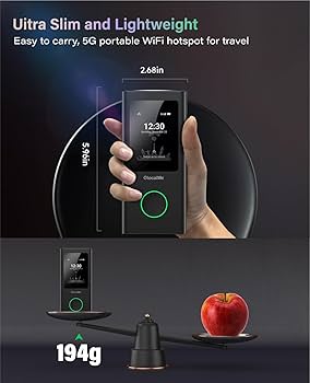 Amazon.com: GlocalMe Numen Air 5G Mobile Hotspot, Portable WiFi