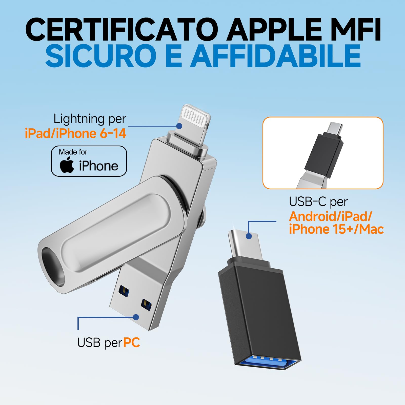 Chiavetta USB 64 GB per iPhone – Pendrive 3 in 1 con Adattatore Type C MFi Certificata Pennetta USB con Lightning, USB A 3.0, USB C, 360° Girevole in Metallo per iPhone, iPad, Mac, PC e Android