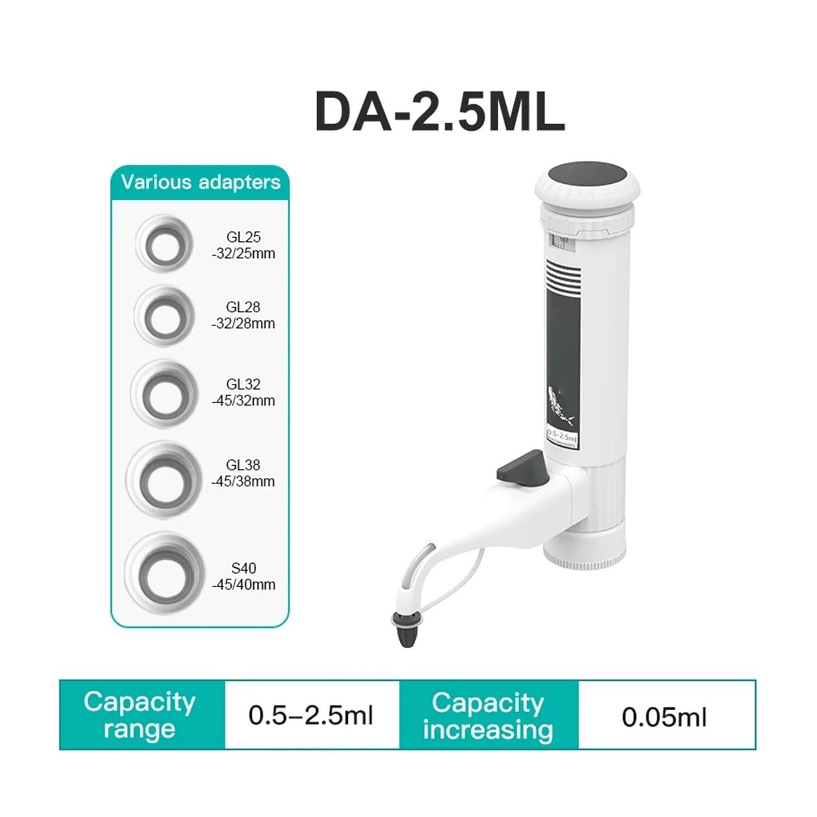 Dispensador superior de botella for laboratorio, pipeta de líquido ajustable de 10 a 60 ml, válvula antigoteo doble, ventana digital, 5 adaptadores roscados - Botella no incluida(5-30ml)