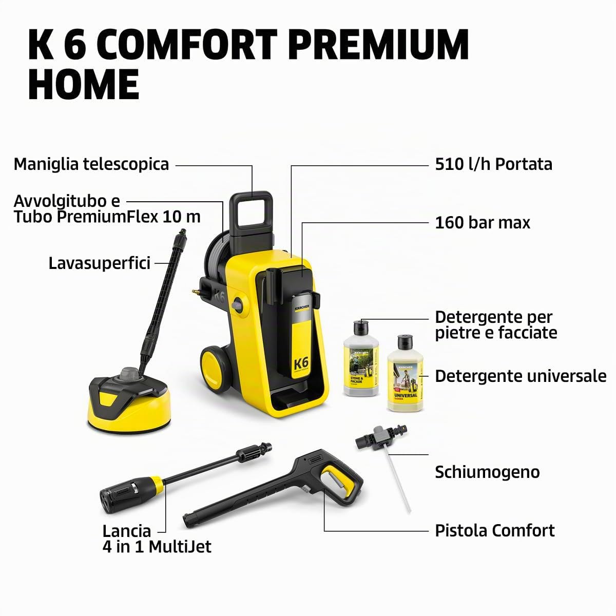 Kärcher idropulitrice K 6 Comfort Premium Home, pressione: 160 bar, portata: 510 l/h, superficie: 50 m²/h, peso: 18,2 kg, tubo ad alta pressione, avvolgitubo, ugello 4 in 1 Multi Jet, Home Kit