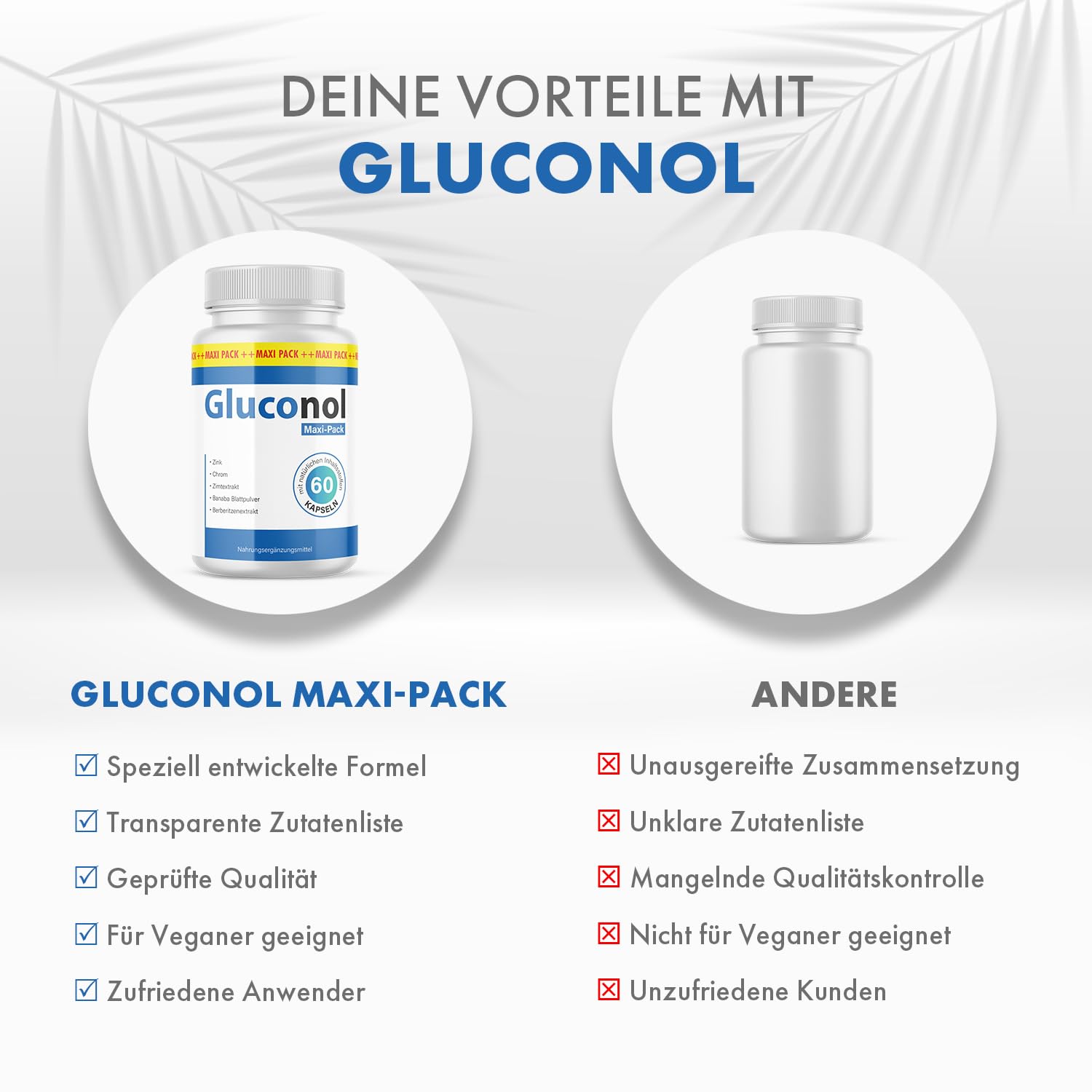Gluconol Kapseln - unterstützung für den Alltag - Inhalt 60