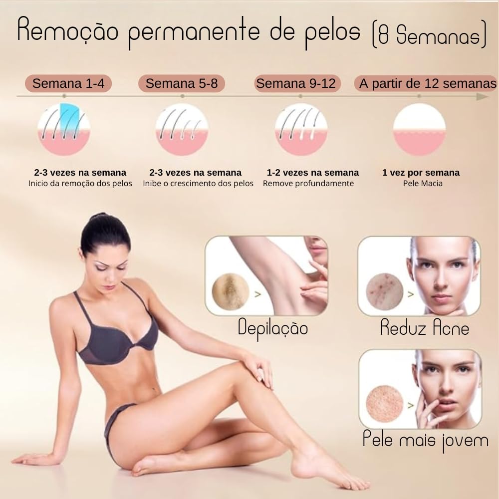 Depilador A Laser IPL Removedor De Pelos Definitivo Luz Pulsada Indolor Corporal 110/220v Aparelho Depilacao. (Preto) em promoção! Veja a oferta e mais achadinhos de Depilação 3 Hoje é o melhor dia para comprar Depilador A Laser IPL Removedor De Pelos Definitivo Luz Pulsada Indolor Corporal 110/220v Aparelho Depilacao. (Preto) com aquele preço maroto! Promoção! Aproveite a oferta! 3