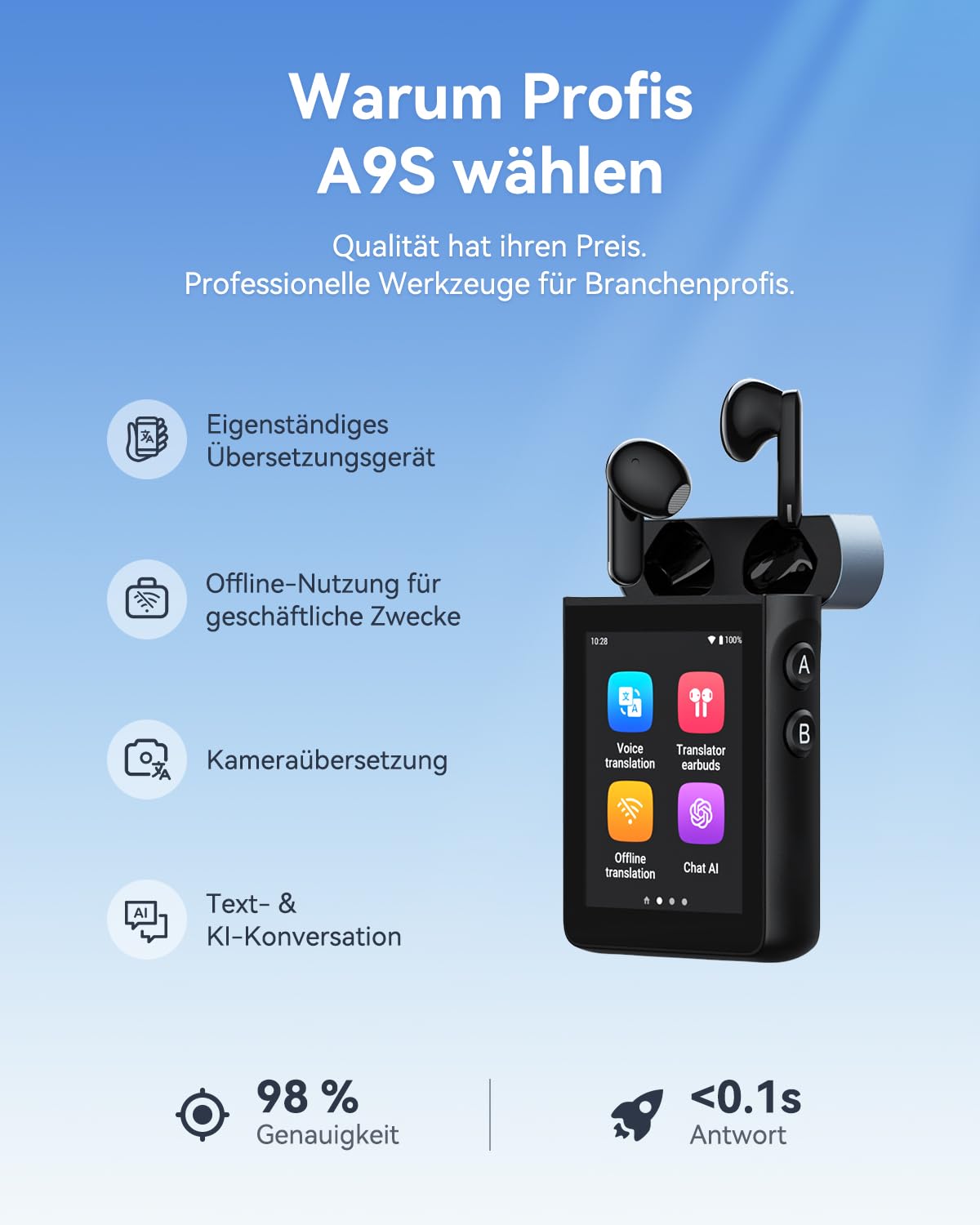 Wooask A9S Übersetzer KopfhöRer In Echtzeit Mit Chatgpt, Keine App Erforderlich, Sprachübersetzer Offline mit Kamera für globale Unternehmen und digitale Nomaden (Schwarz, WiFi-Version)