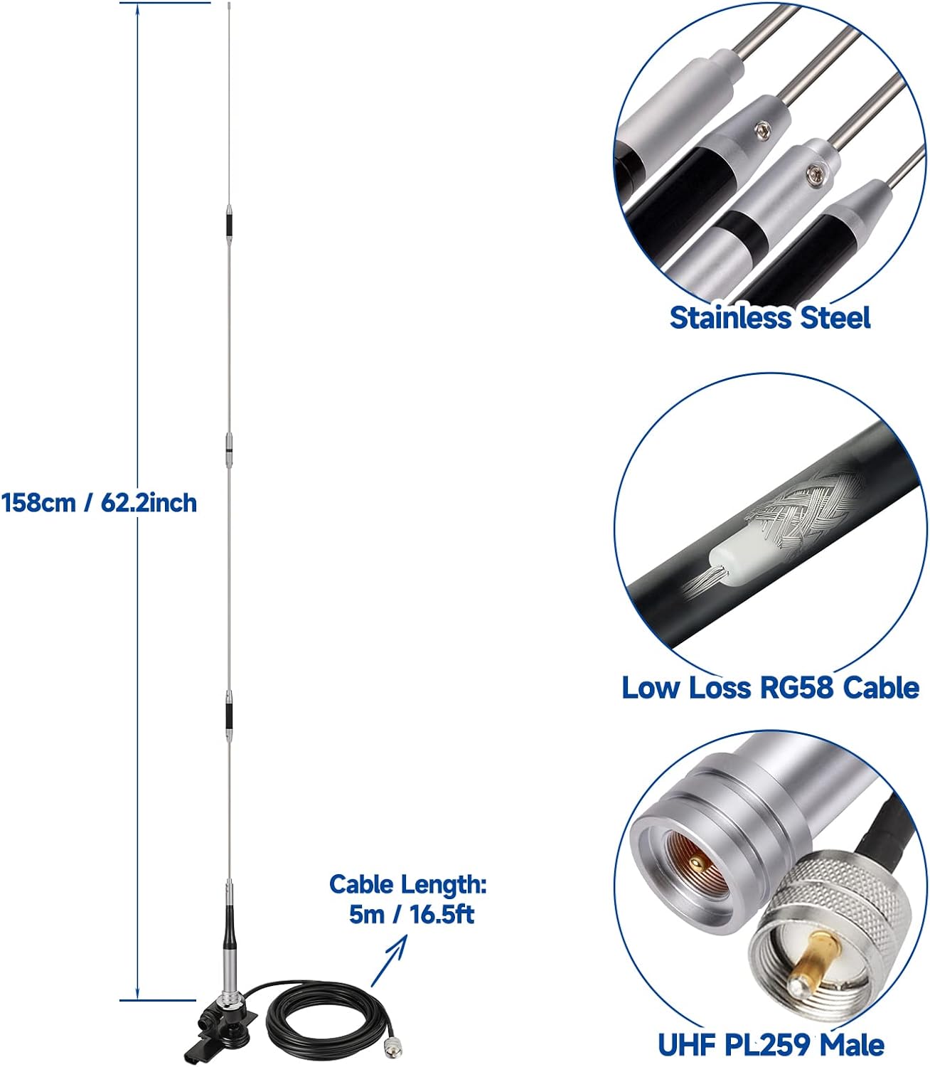 Diagram showing antenna dimensions, stainless steel construction, RG58 cable, and UHF PL259 male connector.