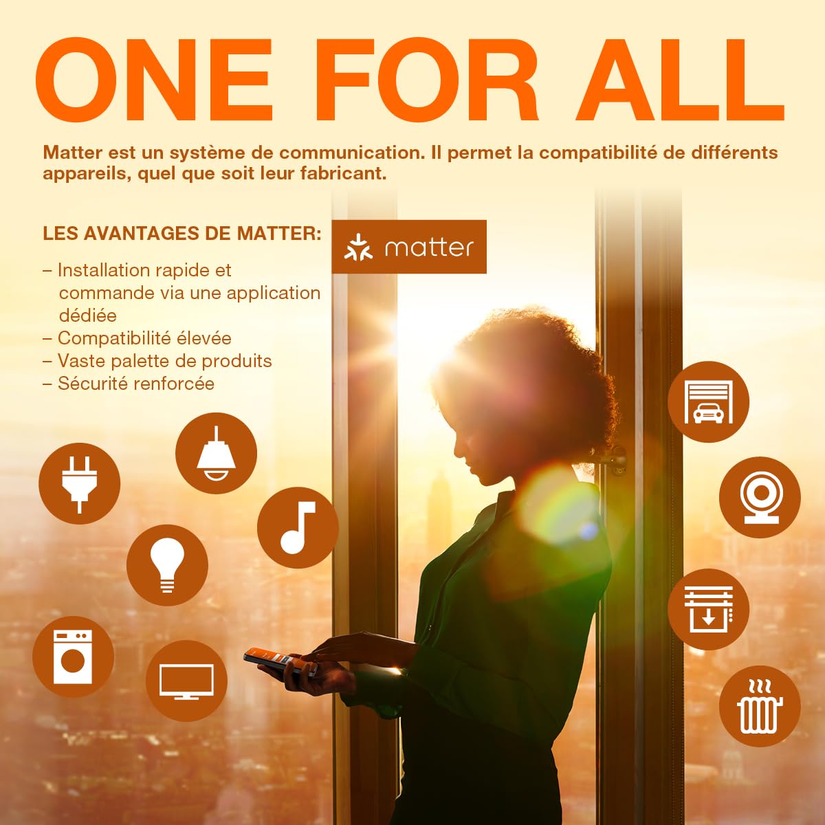 OSRAM prise intelligente WiFi avec Matter, compatible Alexa – ajout facile | , Plugs, dia, , pack de 4
