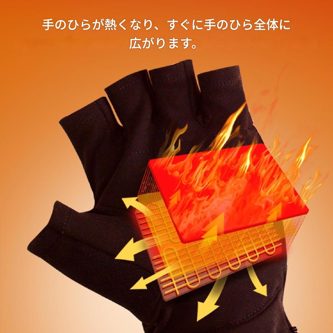 USBヒーター搭載グローブ半指仕様 | USB充電式冬用加熱手袋 - 3段階温度調節機能付きミトン 冬季通勤 スキー キャンプ サイ