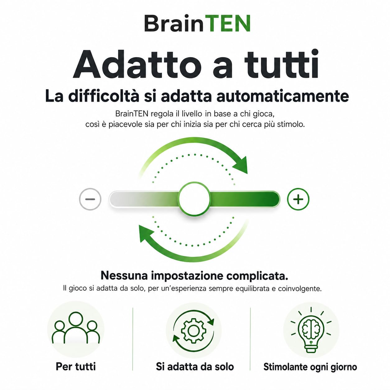BrainTEN – Console per TV con 20+ Giochi Mentali per Anziani
