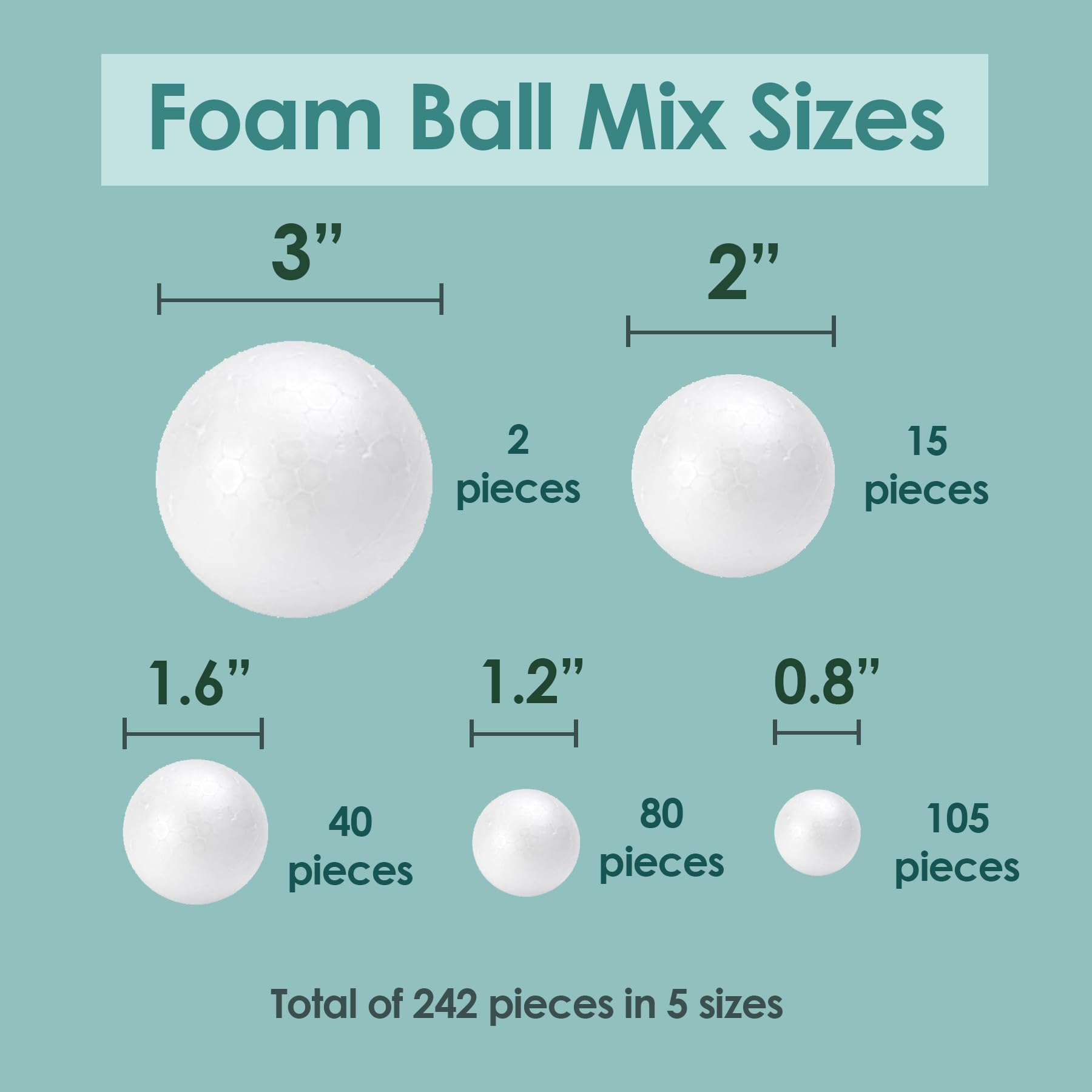 Snapklik.com : 242 Pack Craft Foam Ball, White Smooth Craft Foam ...