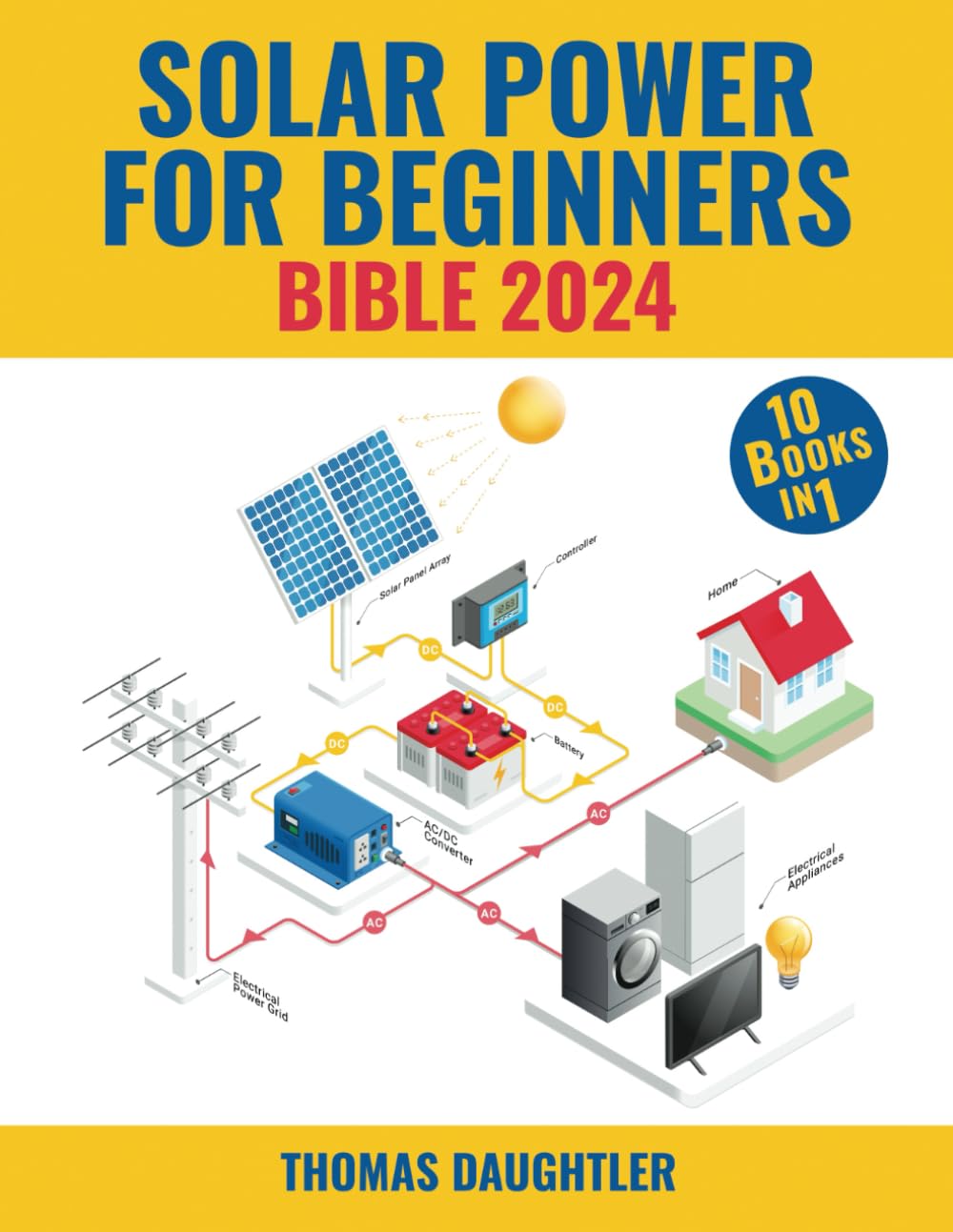 Solar Power for Beginners Bible 2024: 10 Books in 1 Your Comprehensive Guide to Mastering Solar Energy from Basics to Off-grid Living, Urban Solutions, and Tomorrow’s Policies