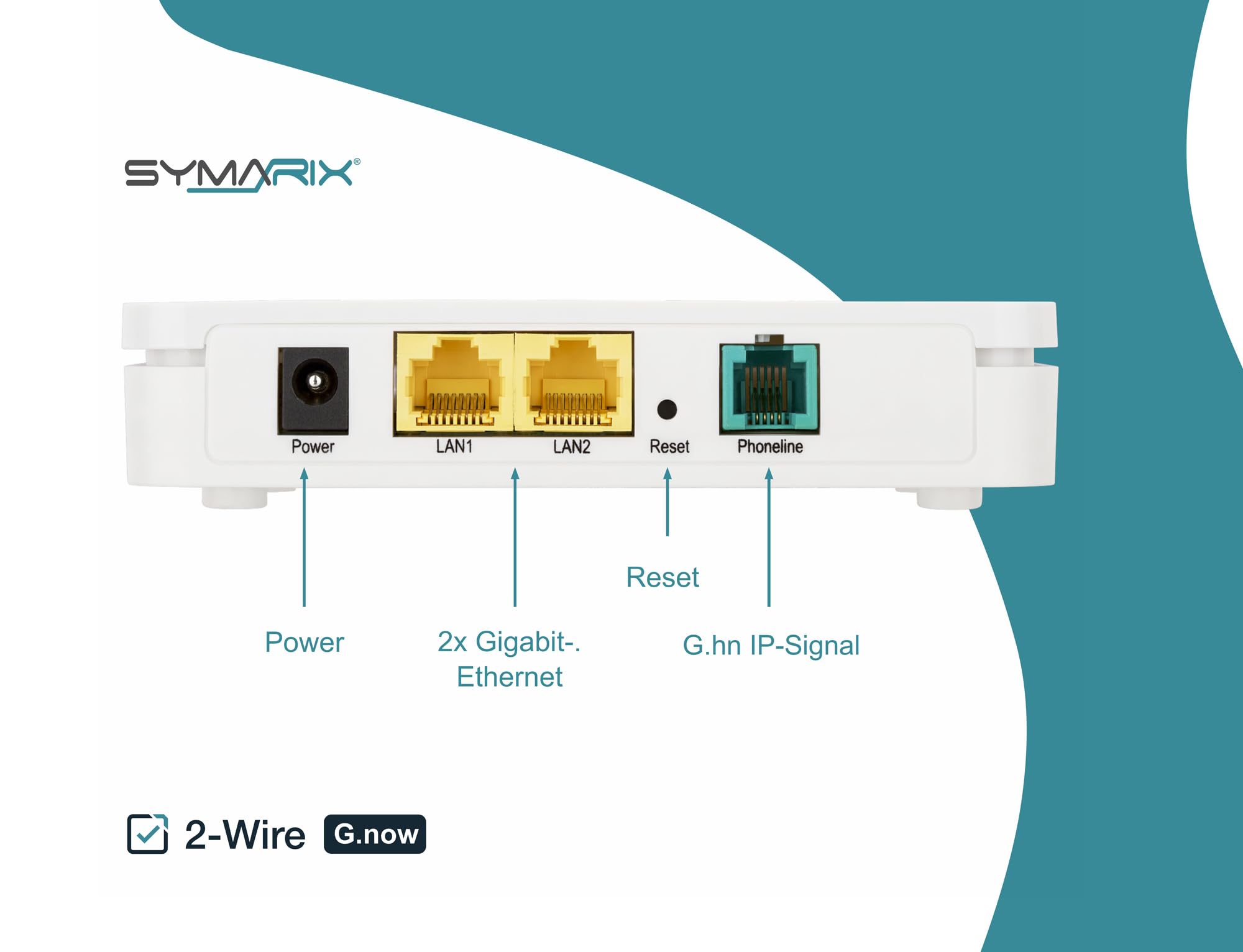 TGU 41 G.hn Wave-2-Technologie 2-Draht Gigabit Ethernet über Telefonkabel Set Master & Slave