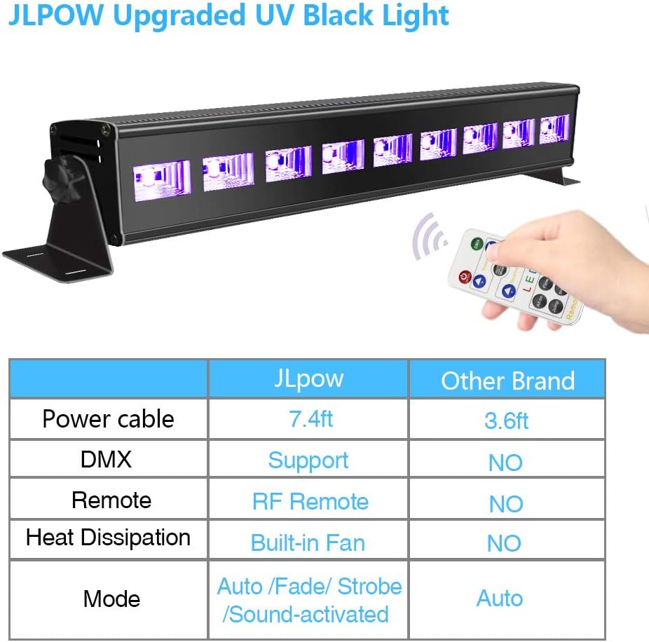 60 ft-Remote UV Black Light for Parties, JLPOW Super Bright 27W Dimmable Sound Activated Black Lights, DMX Control 9 LED UV Bar Blacklight,Best for Glow Dance Party Birthday Wedding DJ Stage Lighting