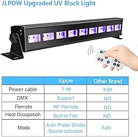 Vista 2 de 60 ft-Remote UV Black Light for Parties, JLPOW Super Bright 27W Dimmable Sound Activated Black Lights, DMX Control 9 LED UV Bar Blacklight,Best for