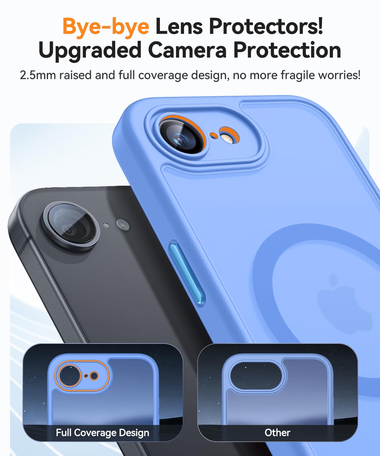 CANSHN Magnetica Cover per iPhone 16e(6.1 Pollici),Compatibile con MagSafe, [Protezione Completa Della Fotocamera] Custodia Traslucida Opaca Protettiva Sottile Antiurto,Azzurro
