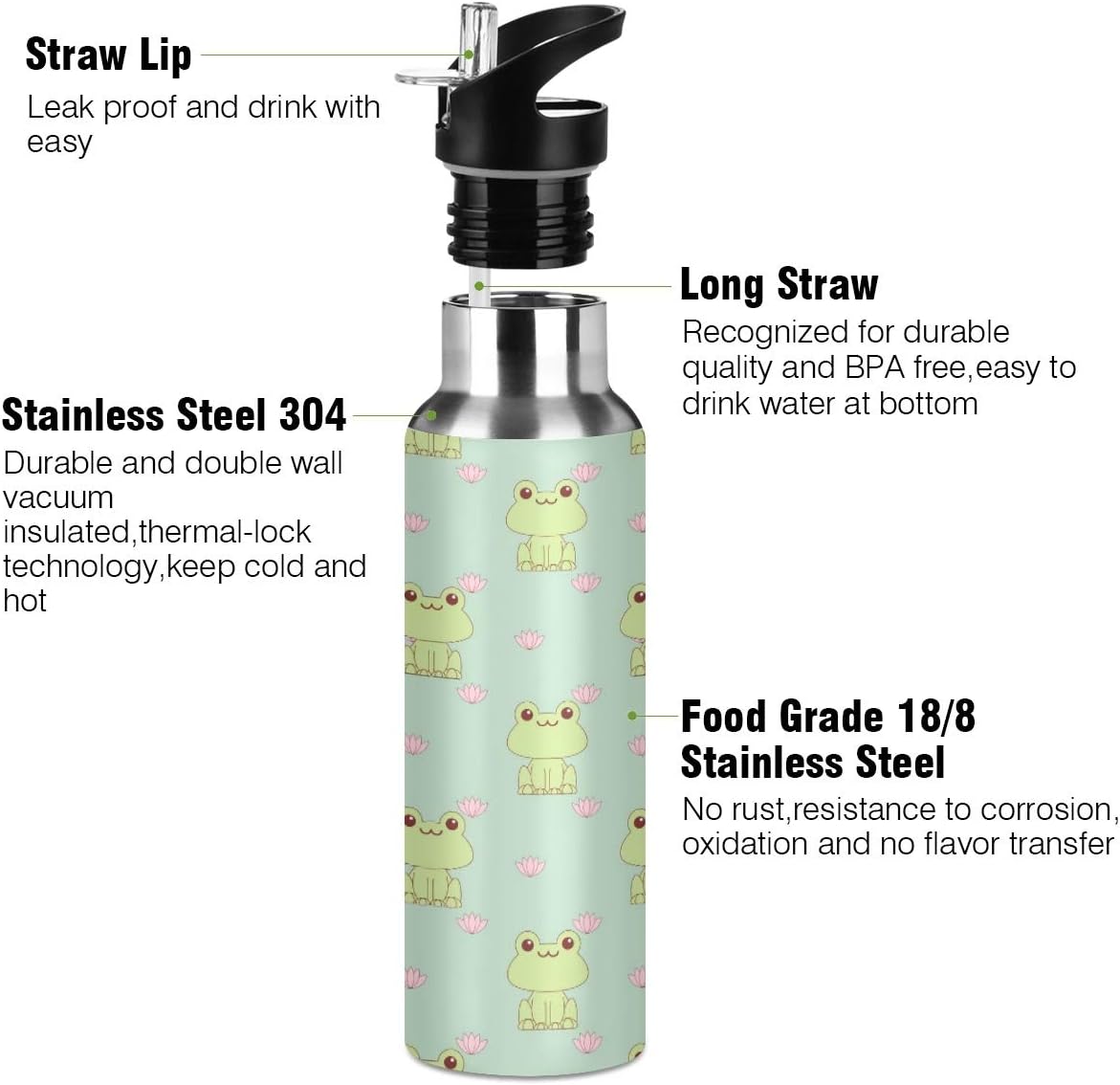 Cute Frog Flower Water Bottle with Straw Stainless Steel Vacuum Insulated Water Bottle 20oz BPA Free Green Sports Bottle for Gym Hiking