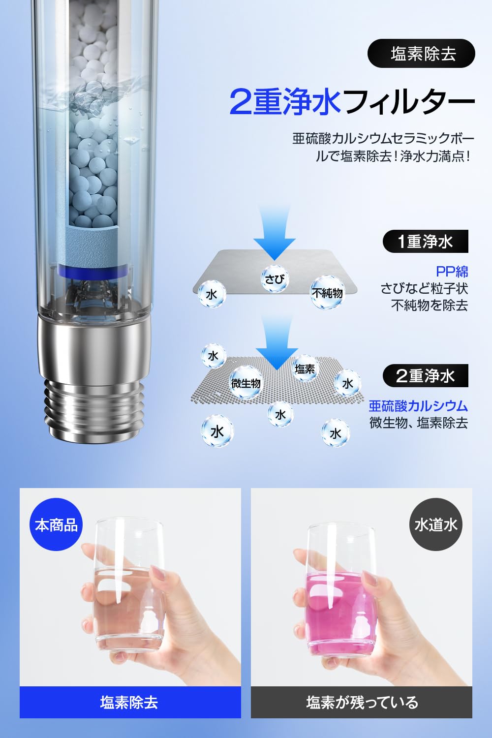 Amazon.co.jp: シャワーヘッド 節水 【増圧モデル&塩素除去】 マイクロ