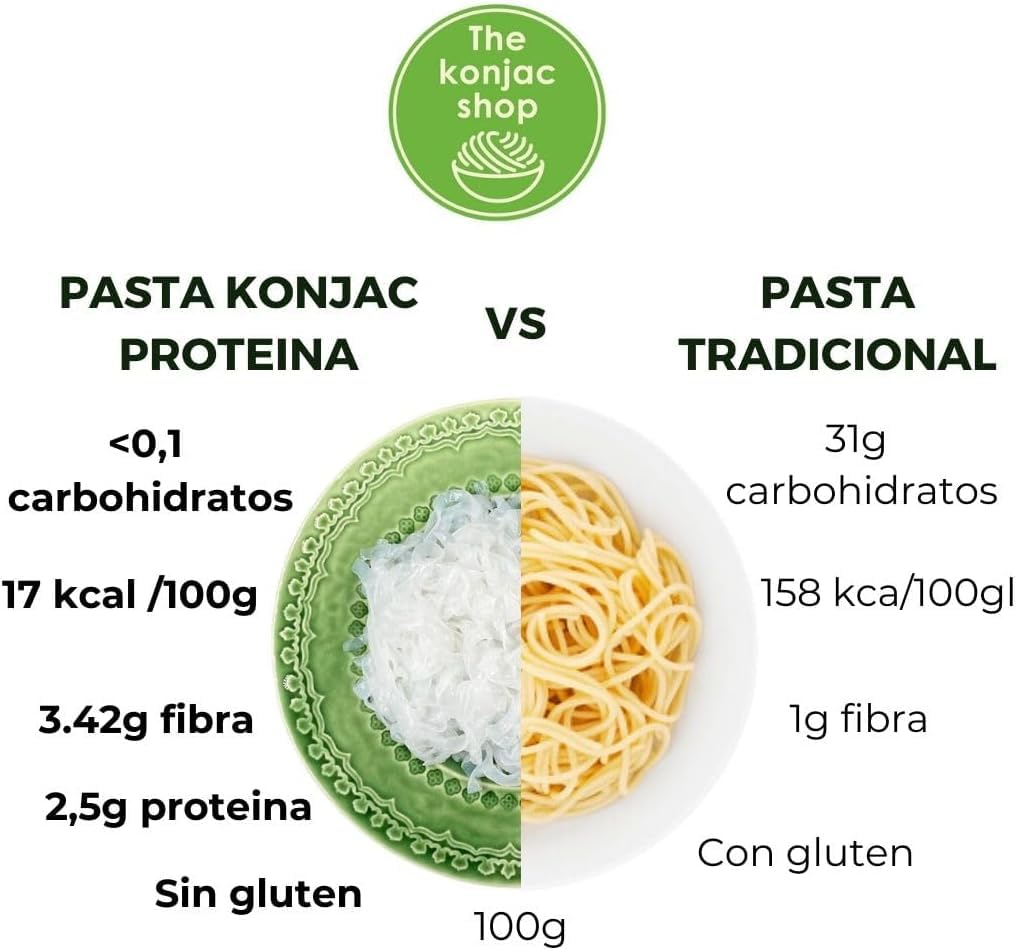 The Konjac Shop - Espaguetis Konjac + Proteína Keto 5 Pack (270g) Shirataki Sin Gluten Bajo en Calorías y Carbohidratos