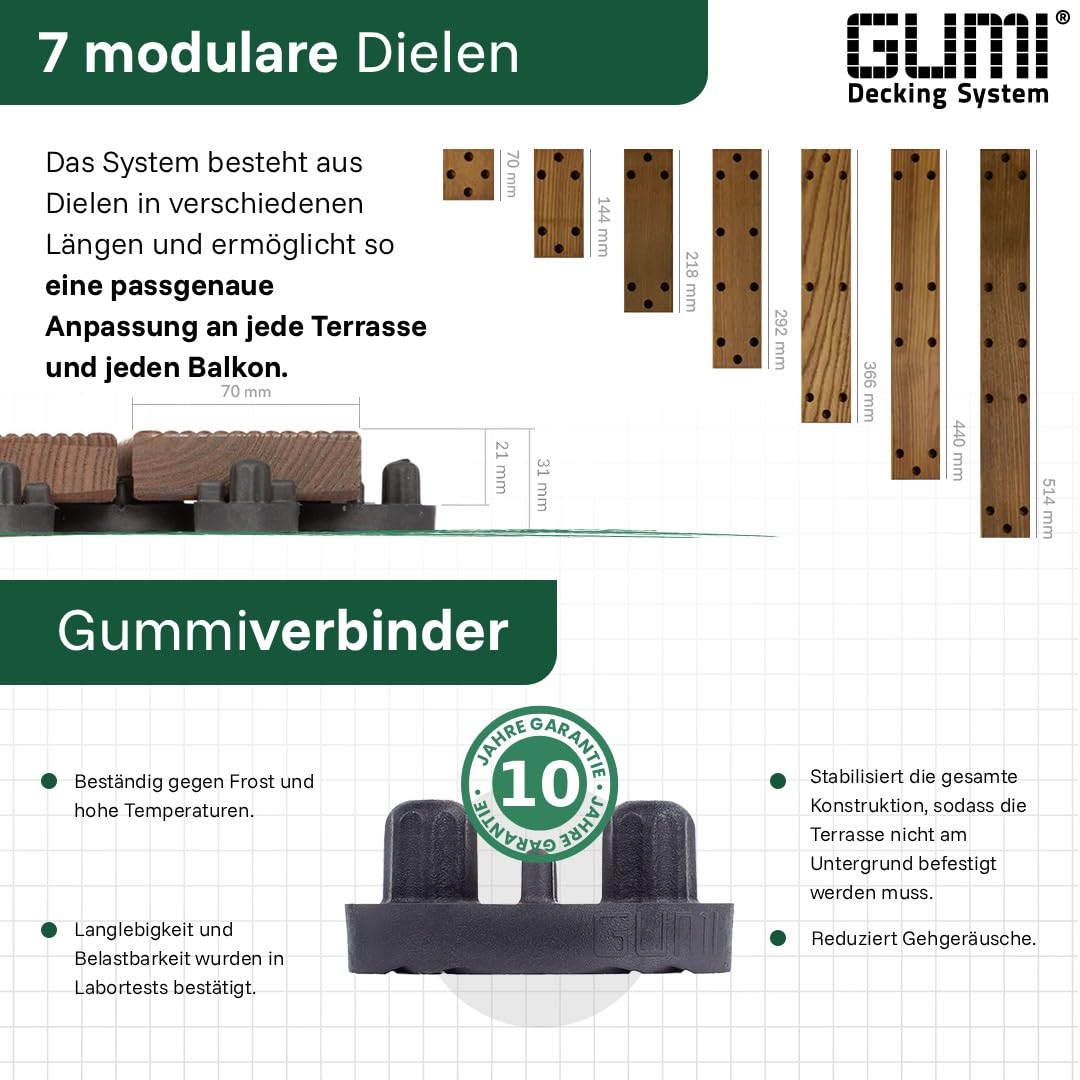 GUMI Dalles de Terrasse Dalles de Balcon Lames Clipsables en Bois Thermofrêne 1 m² – Système Modulaire pour Balcon et Terrasse | Montage sans Outils | Motif Brique | Bois Naturel