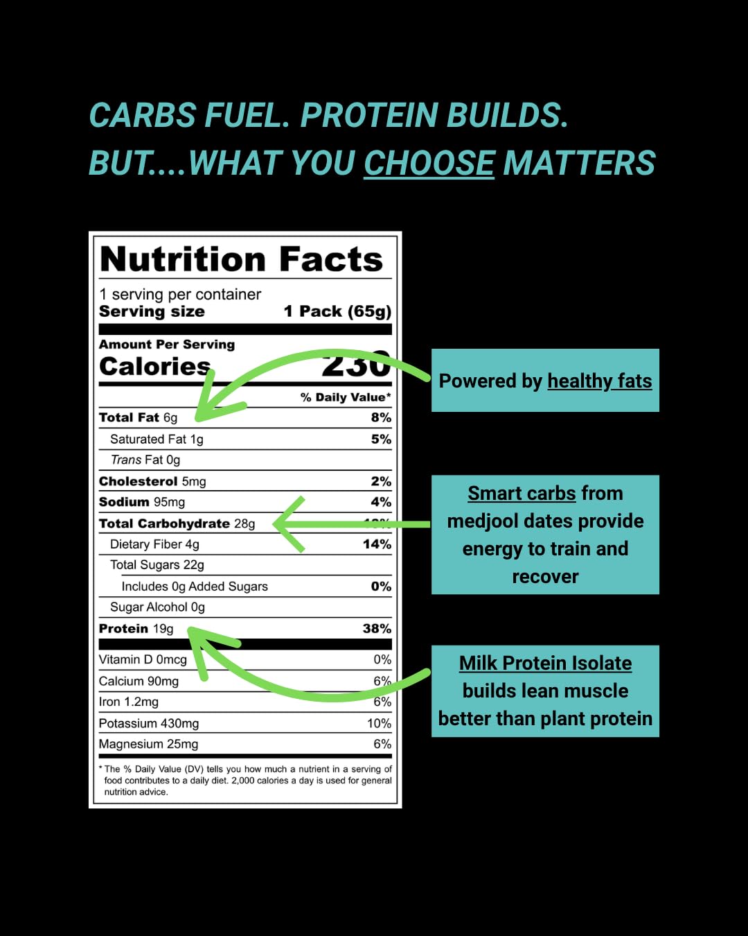 NEX-BAR Vanilla Fuel Bliss Protein Bars - 8 Pack (19G Protein) No Added Sugar, No Artificial Sweeteners