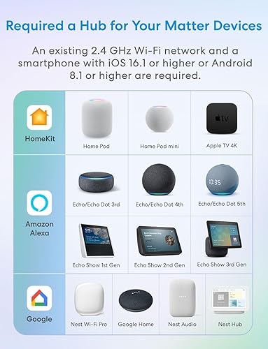 Miniatura 4 de meross Matter Smart Plug Mini, FFS de fácil instalación, salida inteligente 100% de privacidad, tamaño compacto, compatible con Apple Home, Alexa,