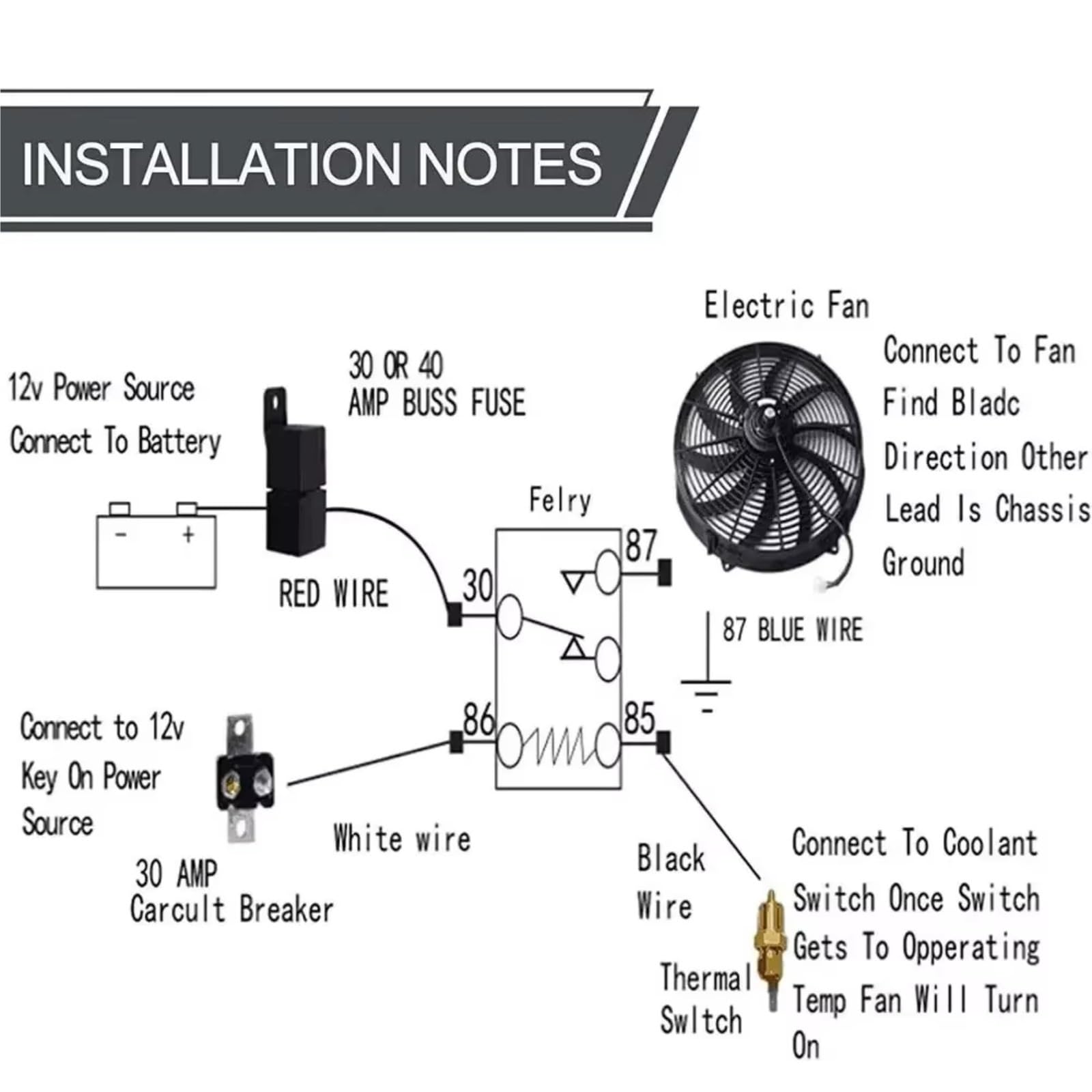 Auto Da Per Corsa 16'' Push/Pull 12V 120W Ventola Raffreddamento Motore Principale Radiatore Elettrico Intercooler Ventola Sottile Raffreddamento Motore Elettrico Radiatore Per Auto