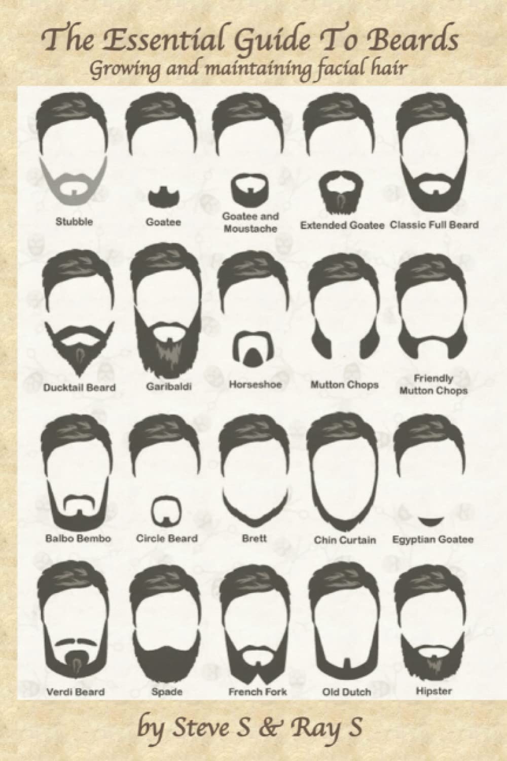 The Essential Guide to Beards: Growing and maintaining facial hair