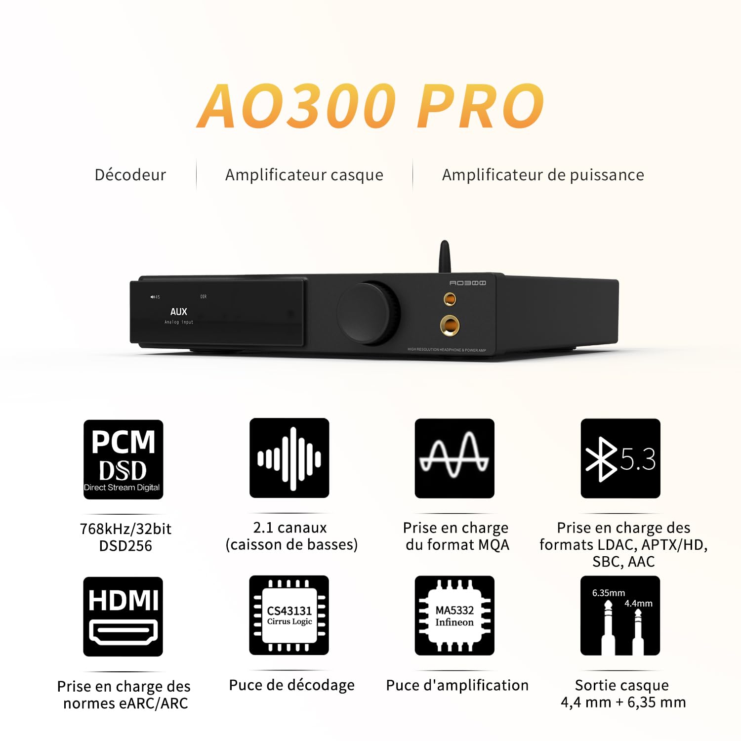 SMSL AO300 Pro DAC Amplifier | Amplificateur stéréo 2.1 de 165 W MA5332MS avec DAC MQA, entrées USB/Coax/Opt/RCA | Amplificateur Casque Hi-FI 4,4 mm/6,35 mm, Noir
