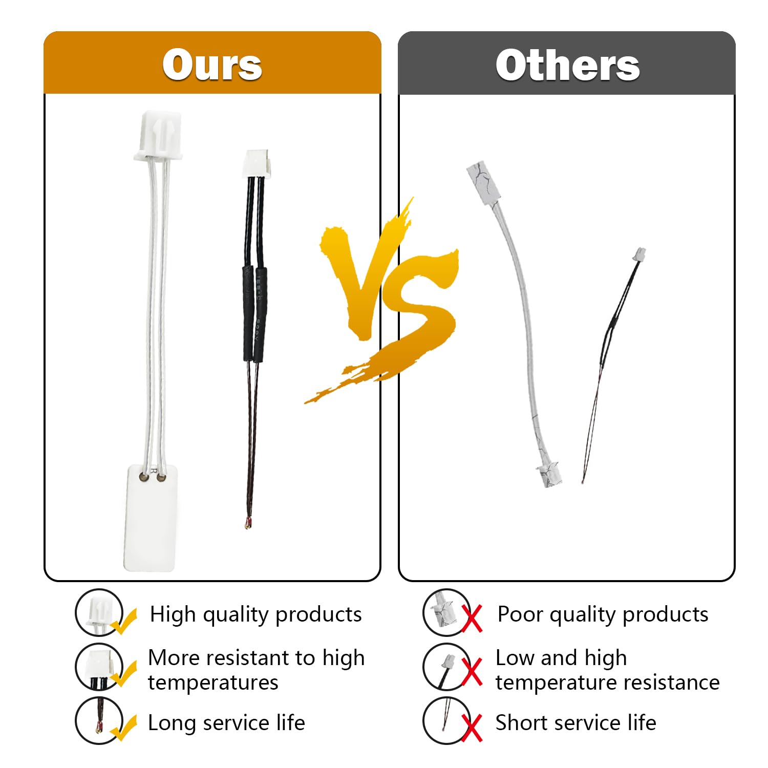 HzdaDeve Heizpatrone Für Prusa I3, Heizrohrelement, 24 V, 40 W Thermistor Hochtemperatursensor Fur Prusa I3 Mk3 Prusa I3 Mk3s 3d Drucker Hotend Teile Zubehor 4 Stuck HzdaDeve Heizpatrone Für Prusa I3, Heizrohrelement, 24 V, 40 W Thermistor Hochtemperatursensor Fur Prusa I3 Mk3 Prusa I3 Mk3s 3d Drucker Hotend Teile Zubehor 4 Stuck