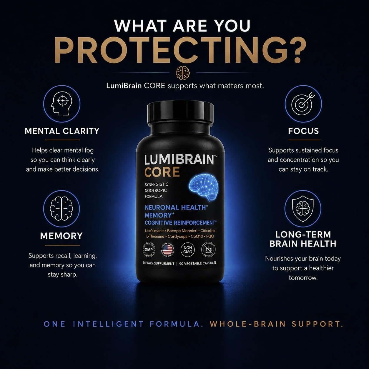 LumiBrain™ CORE Brain Supplement for Memory and Focus, Caffeine-Free Nootropic for Brain Energy, 90 Capsules — Amazon image 3