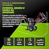 Greencut B0CRF1L4ZR lato 2