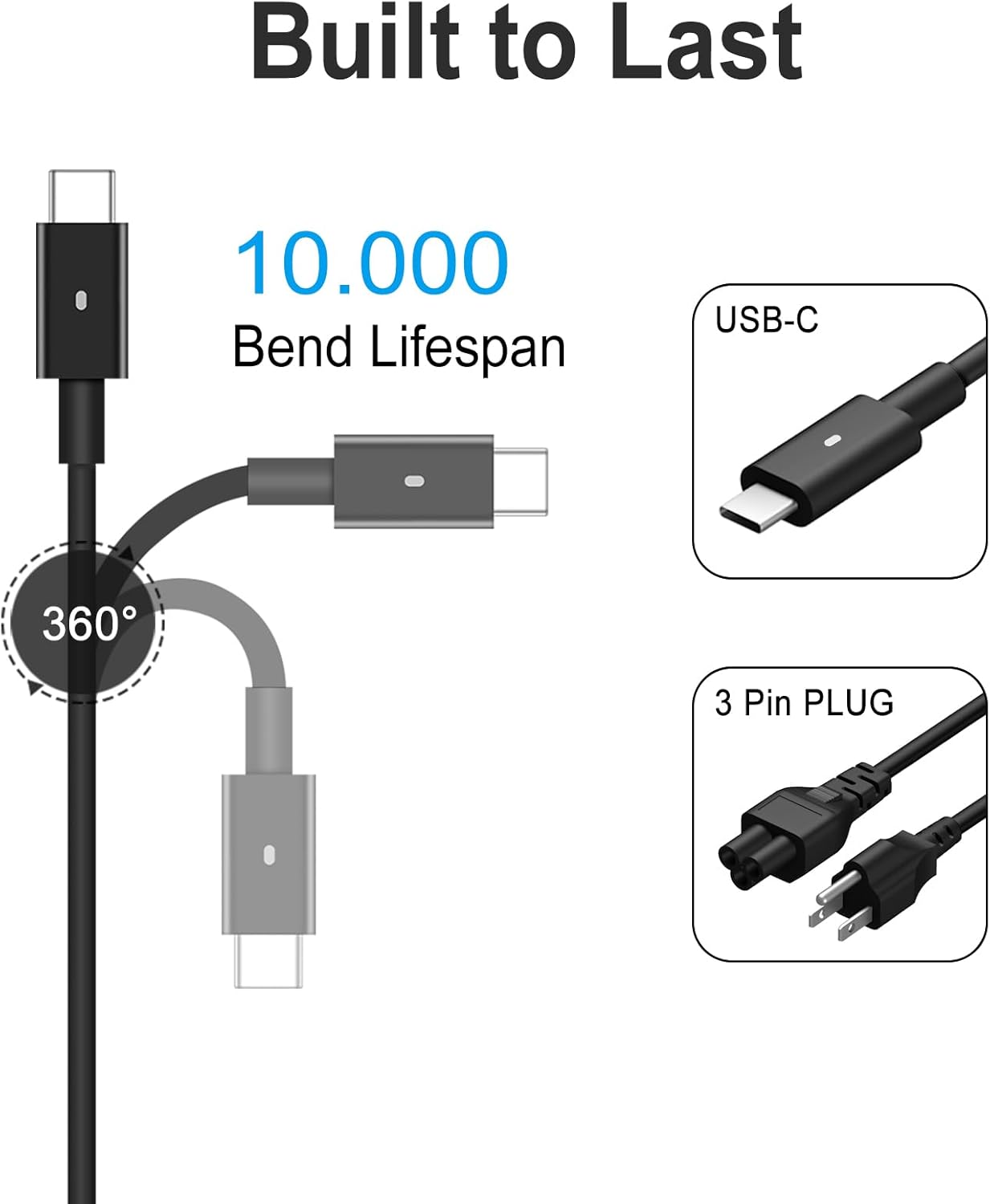 Charger Compatible with Dell Laptop Computer 130W 90W 65W 45W USB C Fast Power Adapter