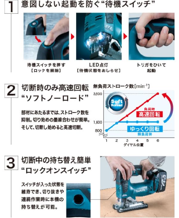 Amazon | マキタ 18V 充電式ジグソー JV182DRF | ジグソー
