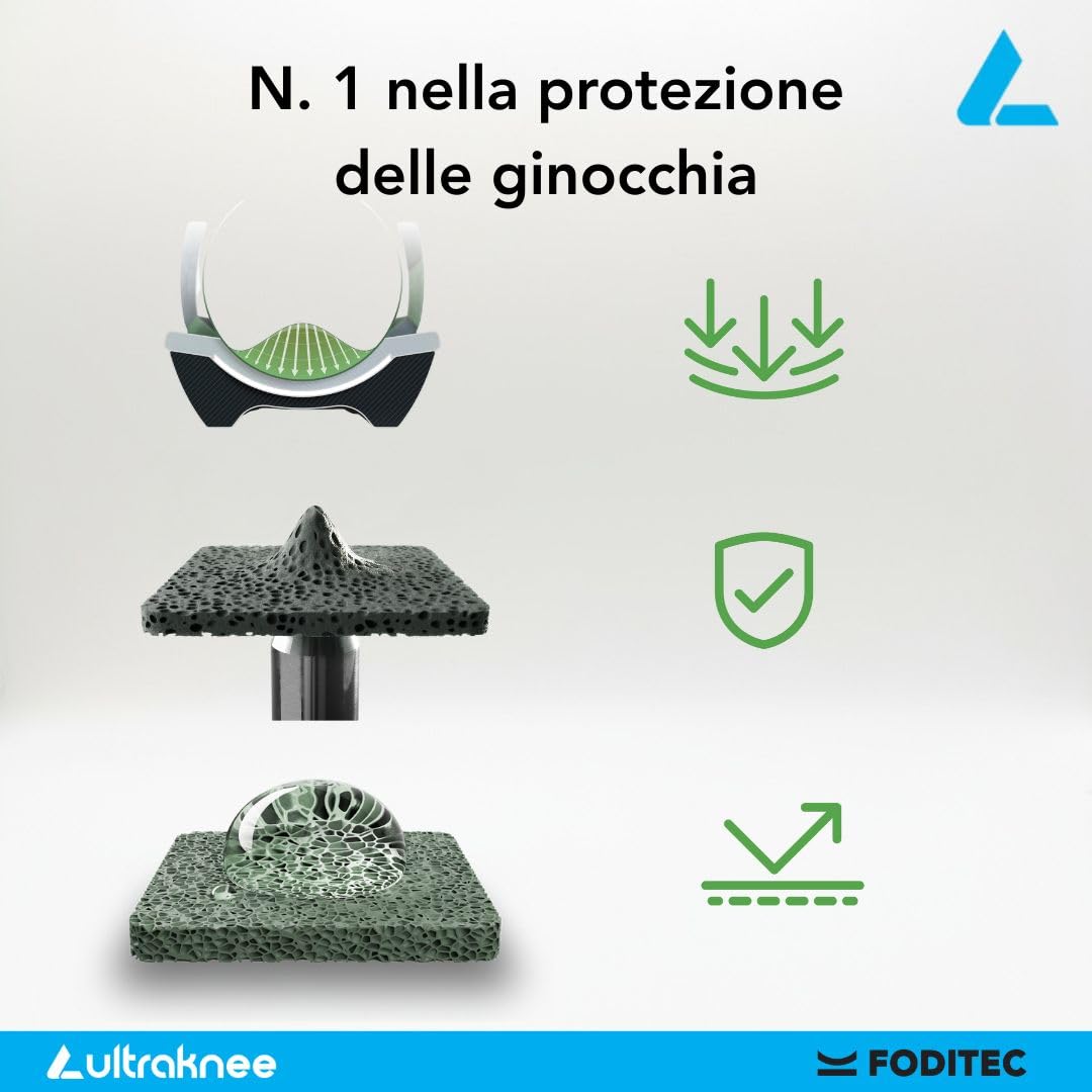 Hammock 2 | Ginocchiere da Lavoro Professionali per Cantiere & Giardinaggio | Protezione Ginocchia | Ergonomiche | Resistenti | Ginocchiere per Pantaloni da Lavoro