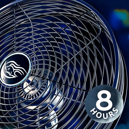 Fan White Noise All Night Every Night! | 8-Hour Sound of a Fan for Sleeping Podcast Por arte de portada