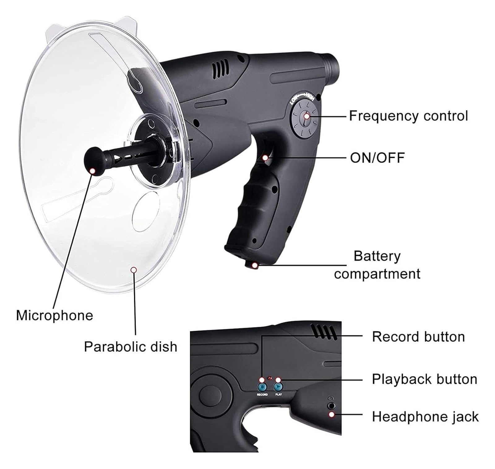Richtmikrofon Parabolmikrofon, X8 Bionic Ear Vogel-Hörteleskop mit großer Reichweite, Vogel-Hörteleskop mit monokularem Schallverstärker