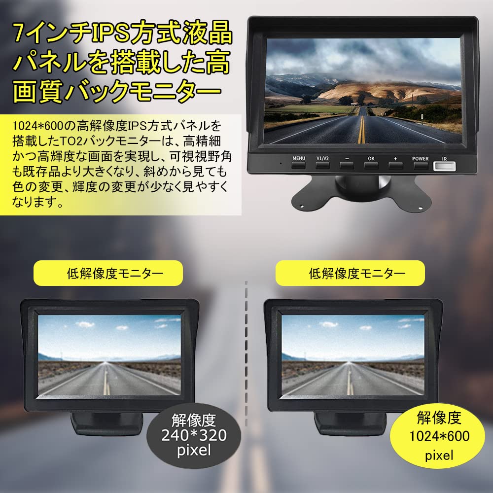 Amazon.co.jp: [2023年新型] 7インチドラック用ドライブレコーダー