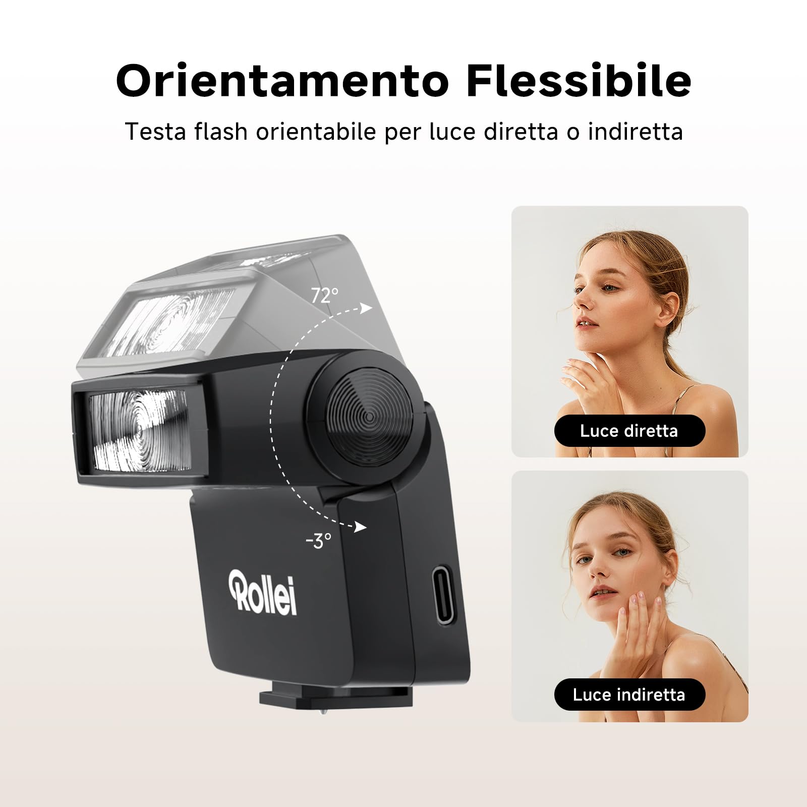 Rollei Flashy ONE Mini Flash GN16 Speedlite Universale Compatibile Canon Nikon Sony Fujifilm Lumix