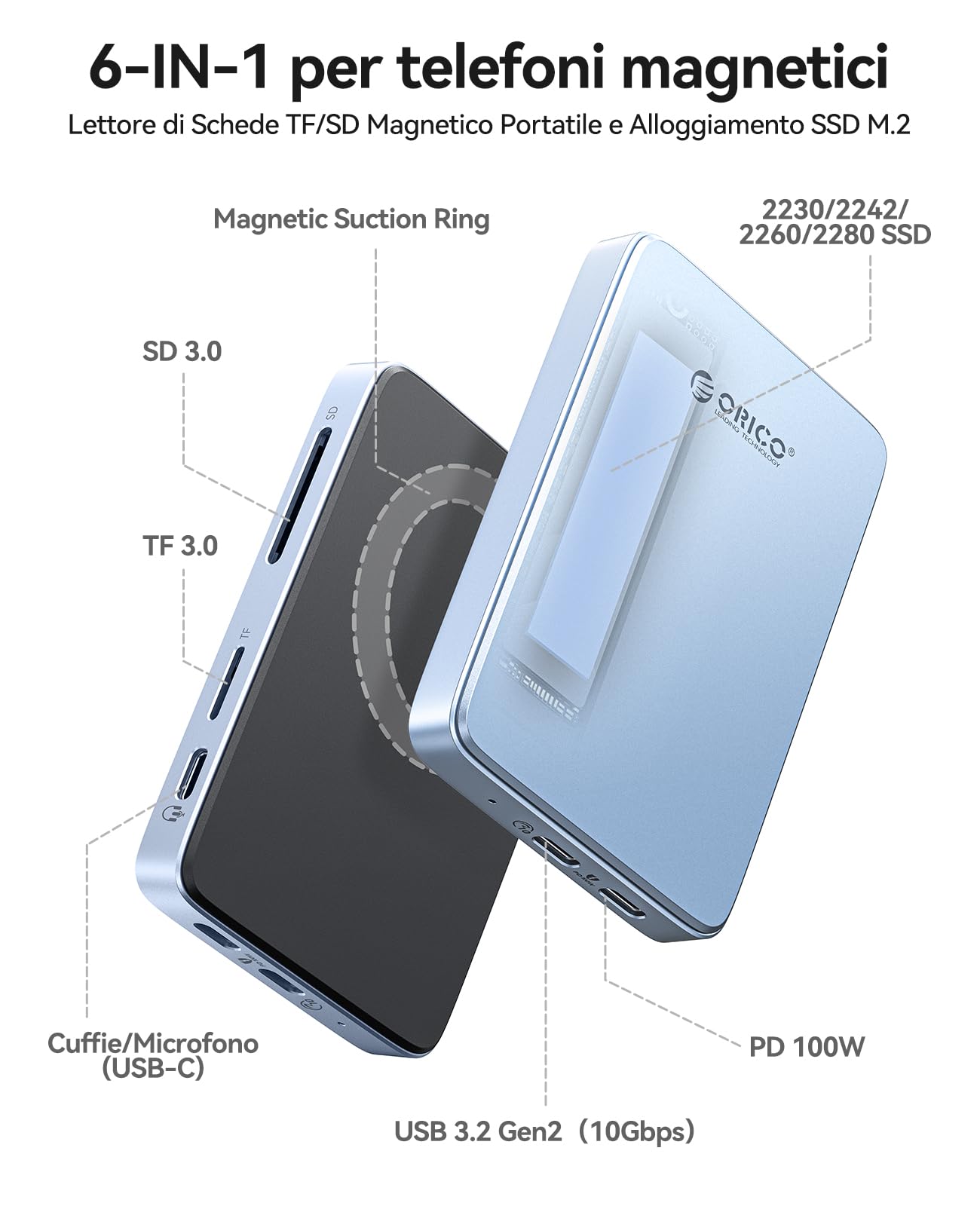 ORICO 10Gbps Magnetico M.2 NVMe SSD Case con USB-C Dock Supporta Registrazione ProRes per iPhone 17/16/15 Pro/Max/Plus TF/SD Slot PD 100W per Formati 2230/2242/2260/2280 B+M M-Key Disless AP80F Blu